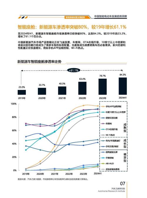 东莞184起亚对未来市场的预测，名爵汽车品牌文化的传播
